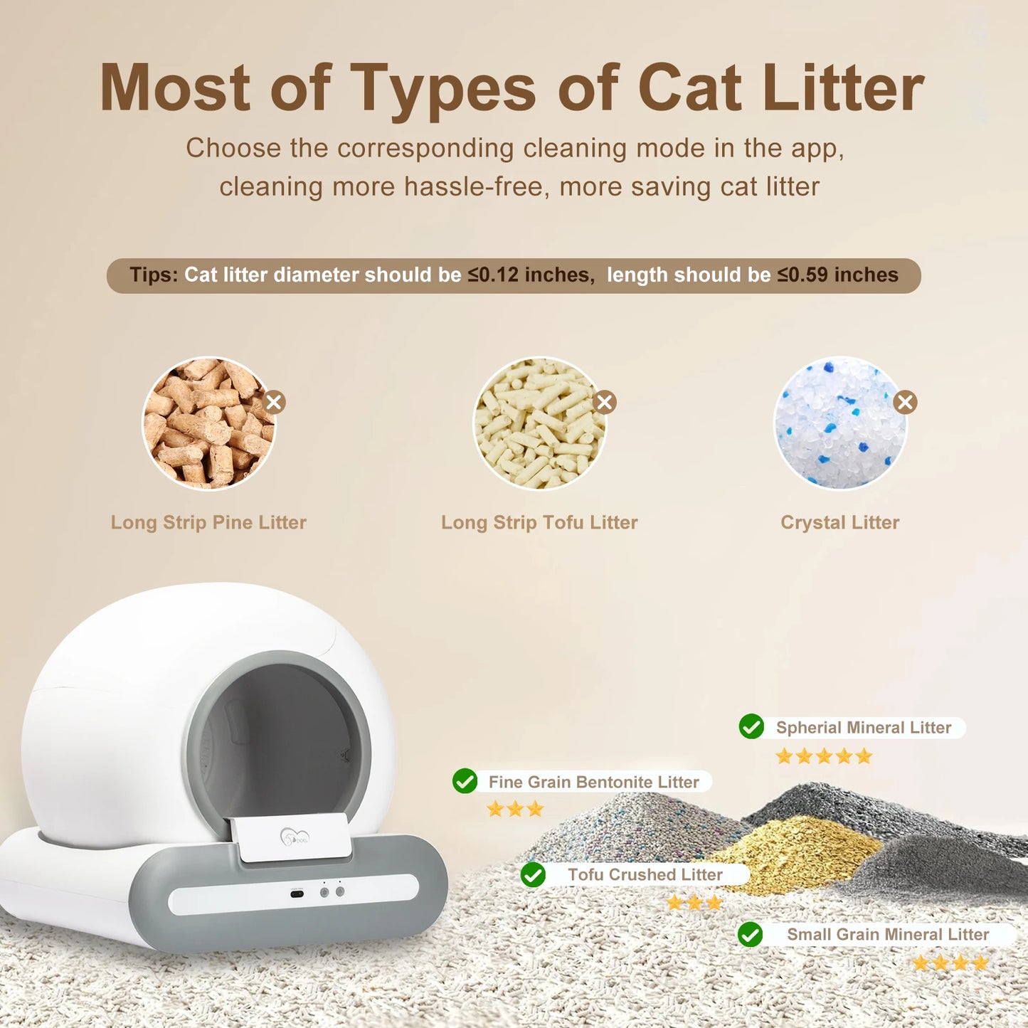Pawsoul™ Smart Self-Cleaning Cat Litter Box – App-Controlled, Automatic Odor-Free Toilet for Multiple Cats