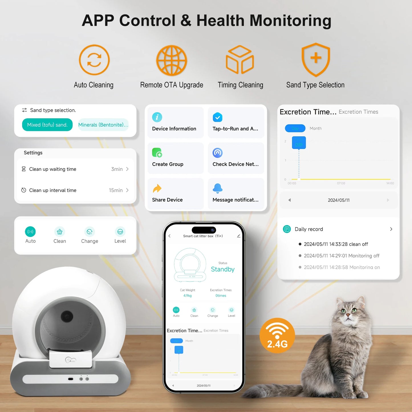 Pawsoul™ Smart Self-Cleaning Cat Litter Box – App-Controlled, Automatic Odor-Free Toilet for Multiple Cats